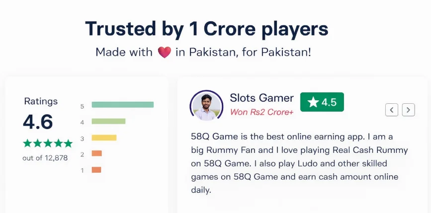 Screenshot of rating